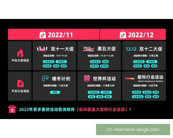 世界杯赛季关键时间节点全览与重要赛事日期提醒实用指南官方版